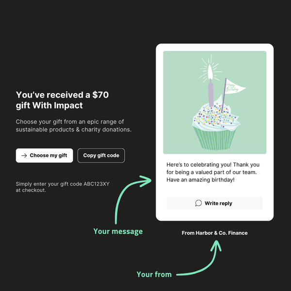 #Birthday–Cupcake