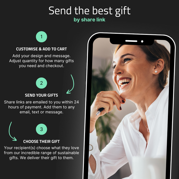 $200 Gift With Impact