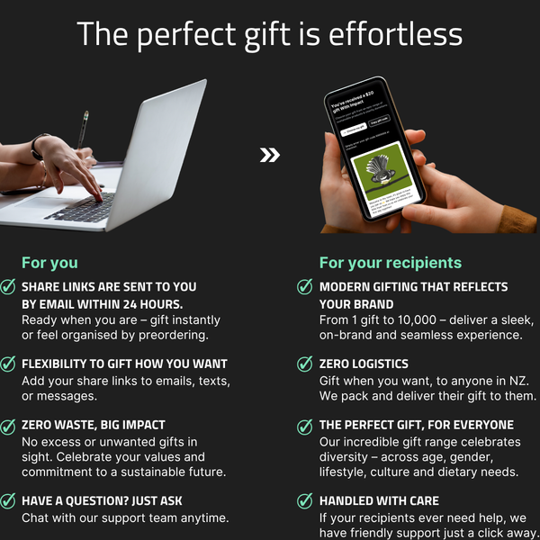 $200 Gift With Impact