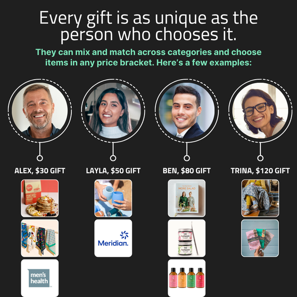 $200 Gift With Impact